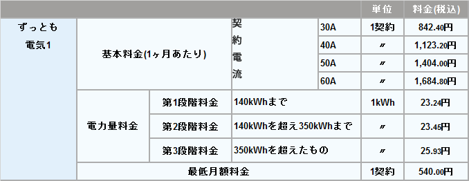 f:id:shigeo-t:20160803034602p:plain f:id:shigeo-t:20160803034602p:plain
