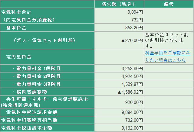 f:id:shigeo-t:20160803035432p:plain f:id:shigeo-t:20160803035432p:plain
