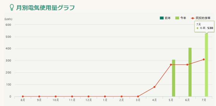 f:id:shigeo-t:20160803043715p:plain f:id:shigeo-t:20160803043715p:plain