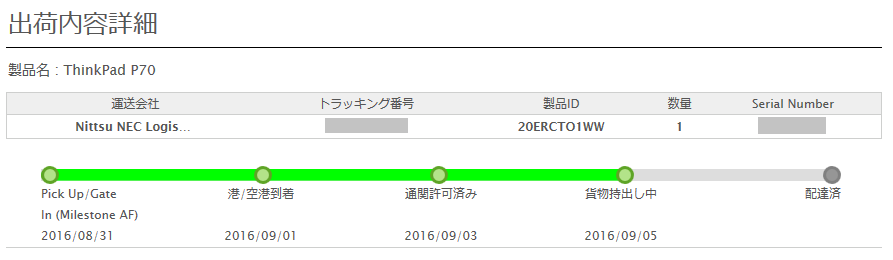 f:id:shigeo-t:20160906233441p:plain f:id:shigeo-t:20160906233441p:plain