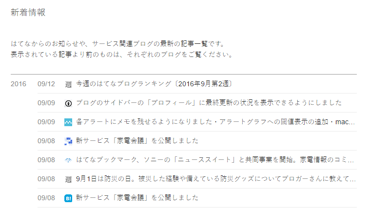 f:id:shigeo-t:20160913025939p:plain f:id:shigeo-t:20160913025939p:plain