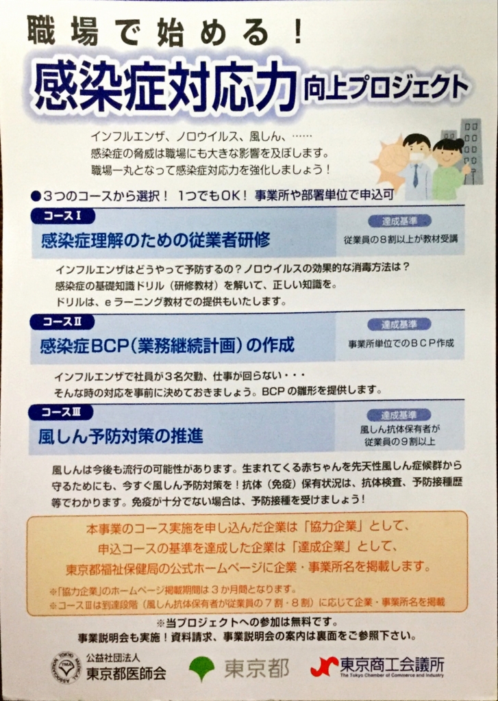 f:id:shigeo-t:20161014040544j:plain f:id:shigeo-t:20161014040544j:plain