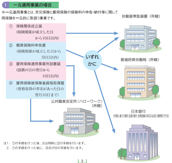 f:id:shigeo-t:20161021031759p:plain f:id:shigeo-t:20161021031759p:plain