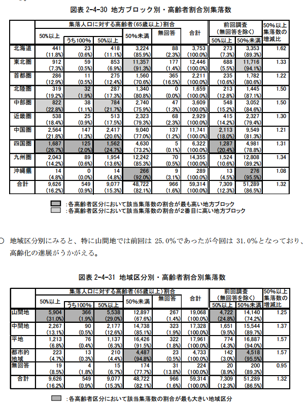 f:id:shigeo-t:20161116034806p:plain