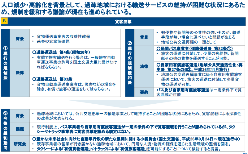 f:id:shigeo-t:20161116041909p:plain