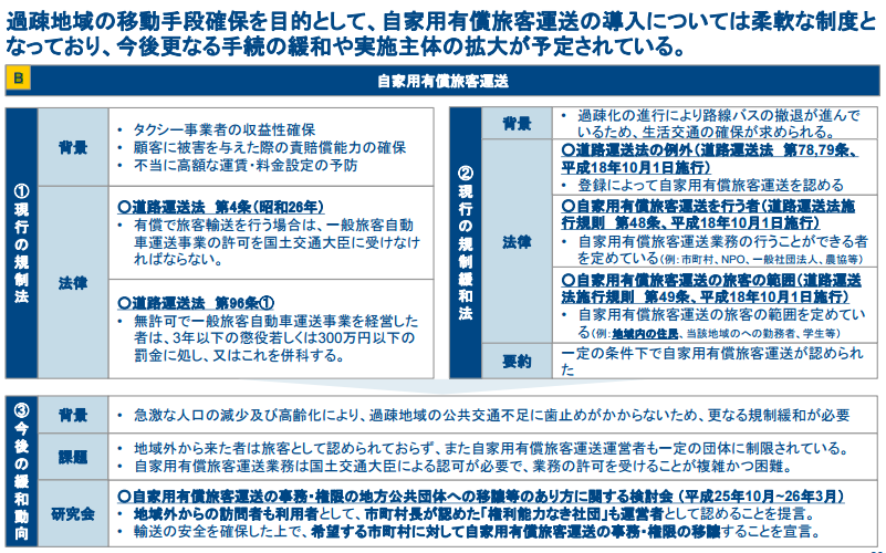 f:id:shigeo-t:20161116042325p:plain