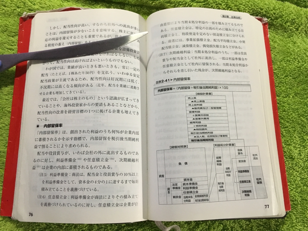 f:id:shigeo-t:20161117042446j:plain f:id:shigeo-t:20161117042446j:plain