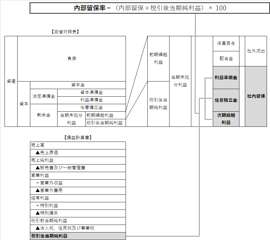 f:id:shigeo-t:20161117043411p:plain f:id:shigeo-t:20161117043411p:plain