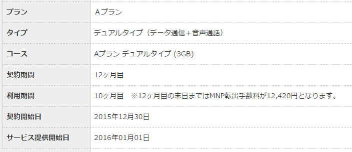 f:id:shigeo-t:20161123042420p:plain