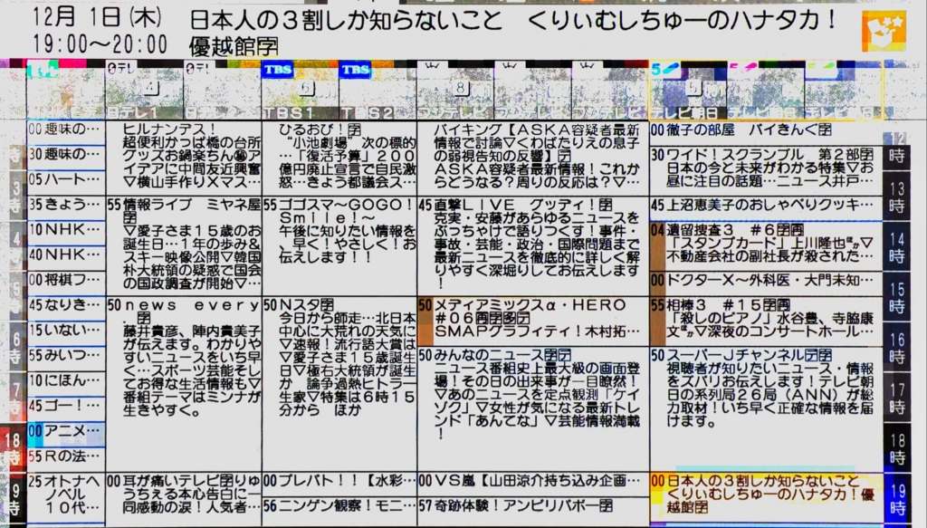 f:id:shigeo-t:20161201054740j:plain f:id:shigeo-t:20161201054740j:plain