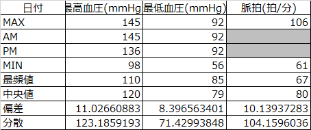 f:id:shigeo-t:20161206023546p:plain f:id:shigeo-t:20161206023546p:plain