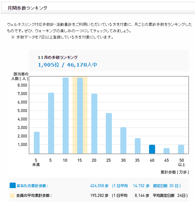 f:id:shigeo-t:20161207040025p:plain f:id:shigeo-t:20161207040025p:plain