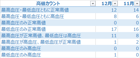 f:id:shigeo-t:20170108032604p:plain f:id:shigeo-t:20170108032604p:plain