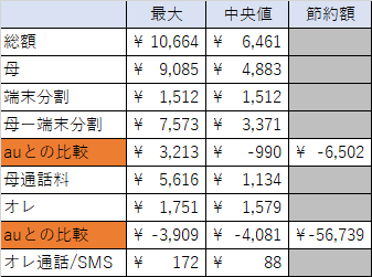 f:id:shigeo-t:20170114033524p:plain f:id:shigeo-t:20170114033524p:plain