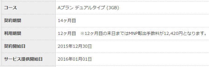 f:id:shigeo-t:20170116005744p:plain f:id:shigeo-t:20170116005744p:plain