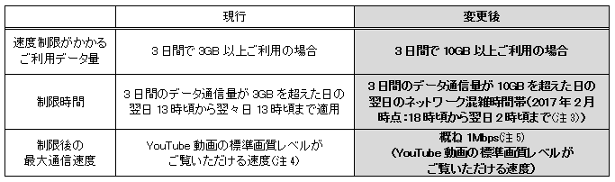 f:id:shigeo-t:20170116033317p:plain f:id:shigeo-t:20170116033317p:plain