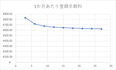 f:id:shigeo-t:20170124033539p:plain f:id:shigeo-t:20170124033539p:plain