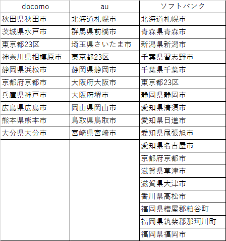 f:id:shigeo-t:20170210033837p:plain f:id:shigeo-t:20170210033837p:plain