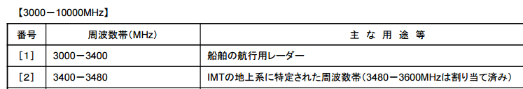 f:id:shigeo-t:20170323034245p:plain