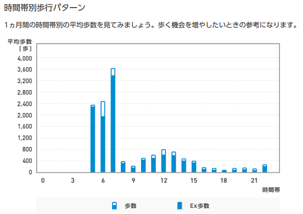 f:id:shigeo-t:20170410032153p:plain f:id:shigeo-t:20170410032153p:plain