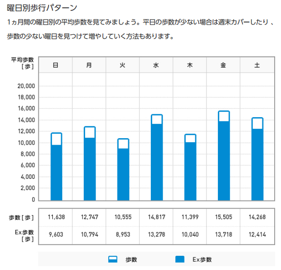 f:id:shigeo-t:20170410032342p:plain f:id:shigeo-t:20170410032342p:plain