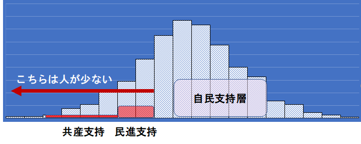 f:id:shigeo-t:20170603010418p:plain f:id:shigeo-t:20170603010418p:plain