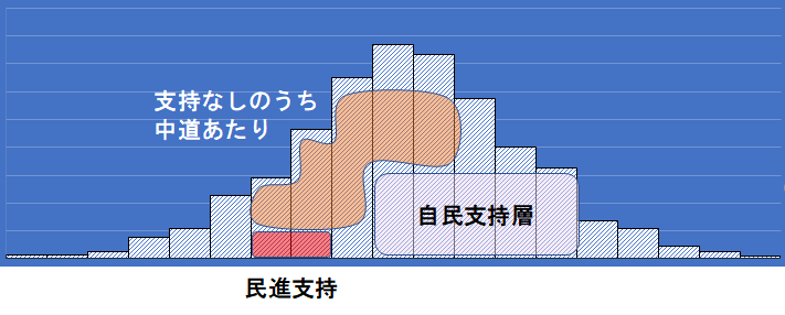 f:id:shigeo-t:20170603010939p:plain f:id:shigeo-t:20170603010939p:plain