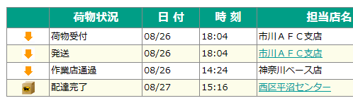 f:id:shigeo-t:20170828034837p:plain f:id:shigeo-t:20170828034837p:plain