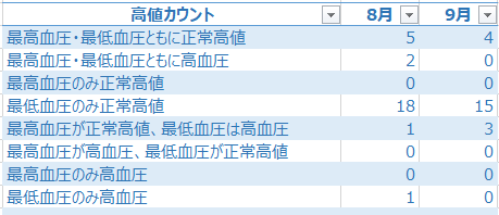 f:id:shigeo-t:20171008032724p:plain f:id:shigeo-t:20171008032724p:plain