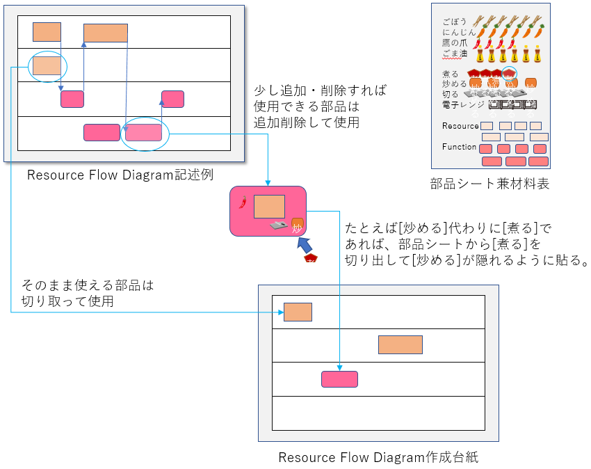 f:id:shigeo-t:20171126120440p:plain f:id:shigeo-t:20171126120440p:plain