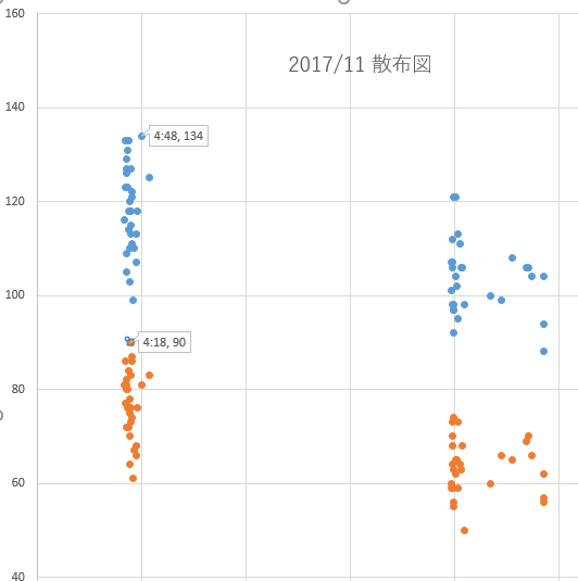 f:id:shigeo-t:20171205233419p:plain