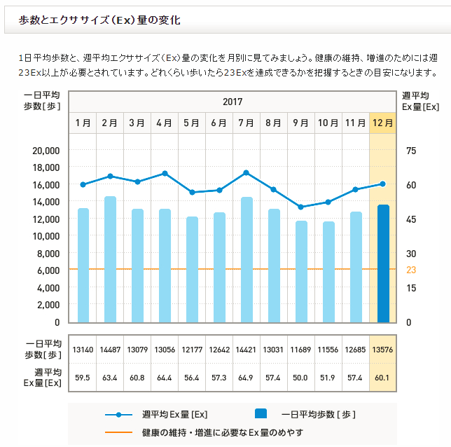 f:id:shigeo-t:20180108144818p:plain