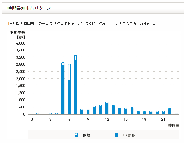 f:id:shigeo-t:20180108145009p:plain