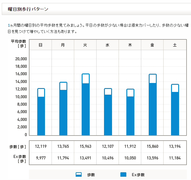 f:id:shigeo-t:20180108145132p:plain