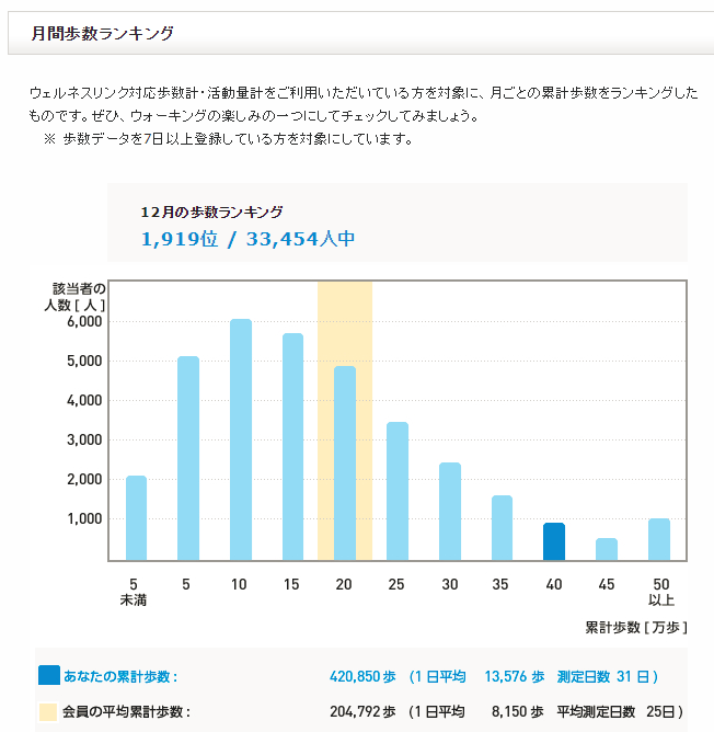 f:id:shigeo-t:20180108145518p:plain