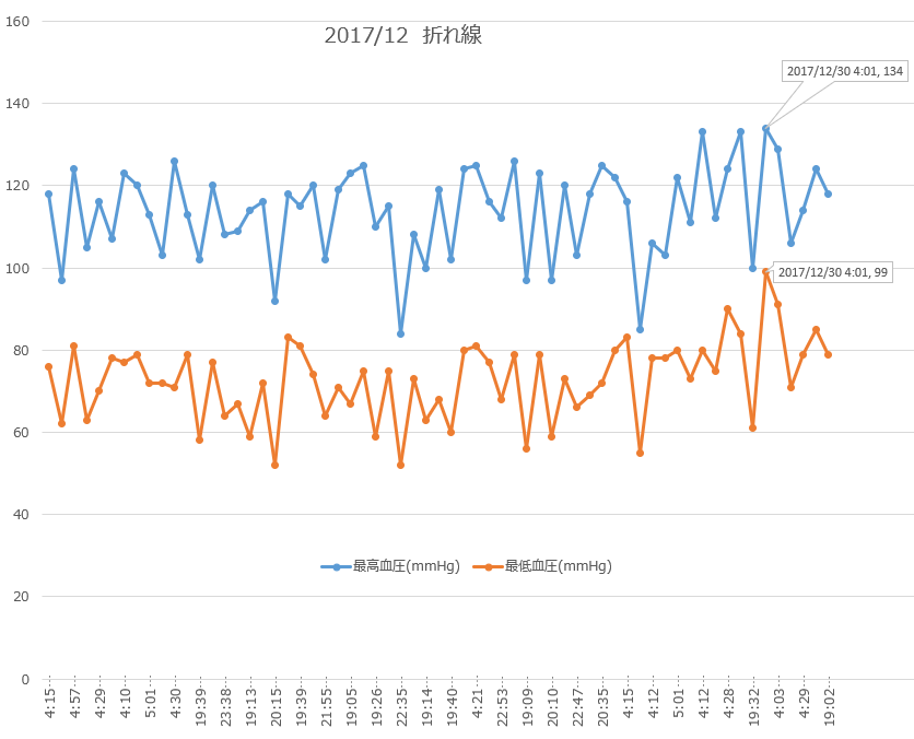 f:id:shigeo-t:20180112113624p:plain
