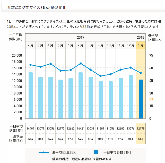 f:id:shigeo-t:20180205155025p:plain