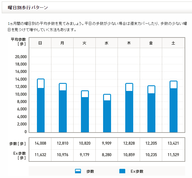 f:id:shigeo-t:20180205155553p:plain