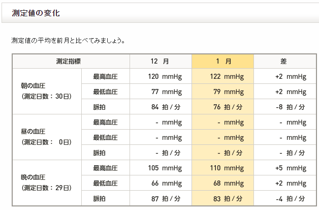 f:id:shigeo-t:20180206105702p:plain f:id:shigeo-t:20180206105702p:plain
