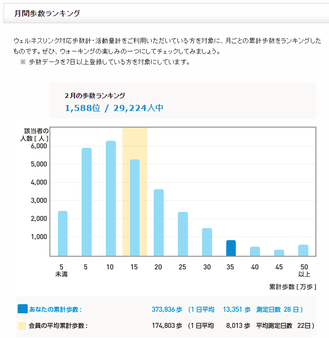 f:id:shigeo-t:20180306160107p:plain f:id:shigeo-t:20180306160107p:plain
