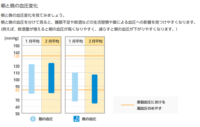 f:id:shigeo-t:20180307153157p:plain f:id:shigeo-t:20180307153157p:plain