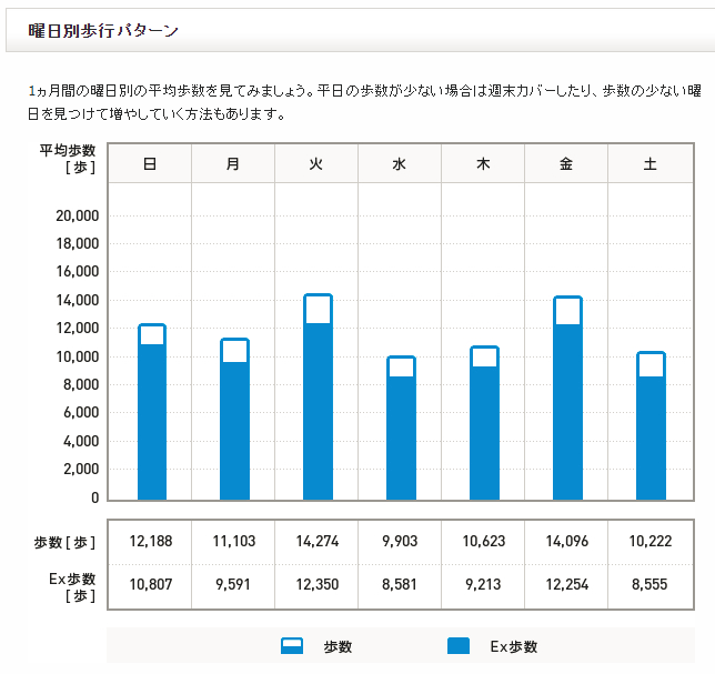 f:id:shigeo-t:20180607104107p:plain f:id:shigeo-t:20180607104107p:plain