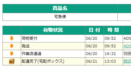 f:id:shigeo-t:20180621134704p:plain f:id:shigeo-t:20180621134704p:plain