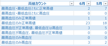 f:id:shigeo-t:20180702092214p:plain f:id:shigeo-t:20180702092214p:plain
