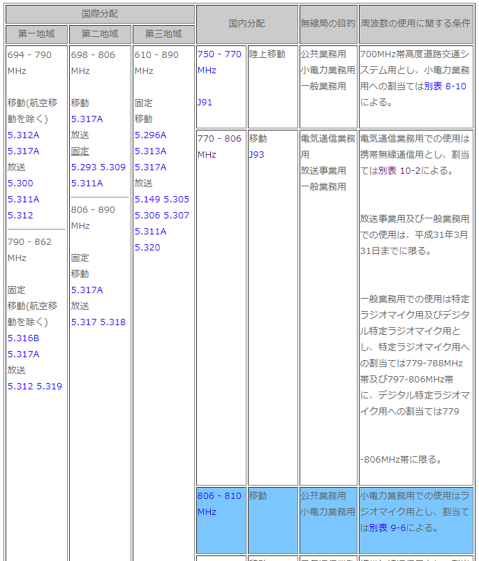 f:id:shigeo-t:20180704094515p:plain f:id:shigeo-t:20180704094515p:plain