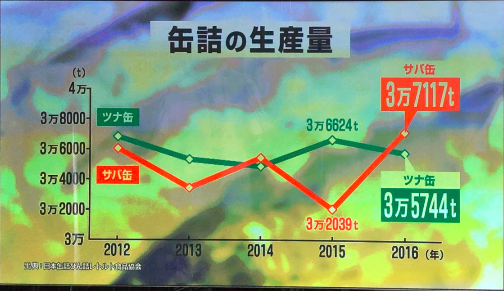 f:id:shigeo-t:20180719144247p:plain f:id:shigeo-t:20180719144247p:plain