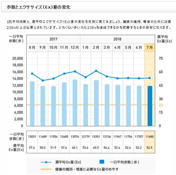 f:id:shigeo-t:20180805092757p:plain f:id:shigeo-t:20180805092757p:plain