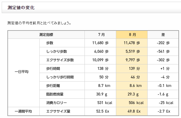 f:id:shigeo-t:20180905054133p:plain