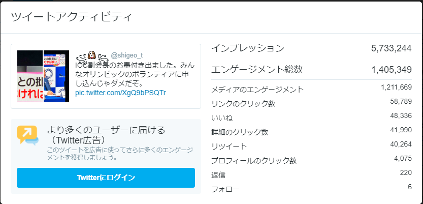 f:id:shigeo-t:20180915033022p:plain f:id:shigeo-t:20180915033022p:plain