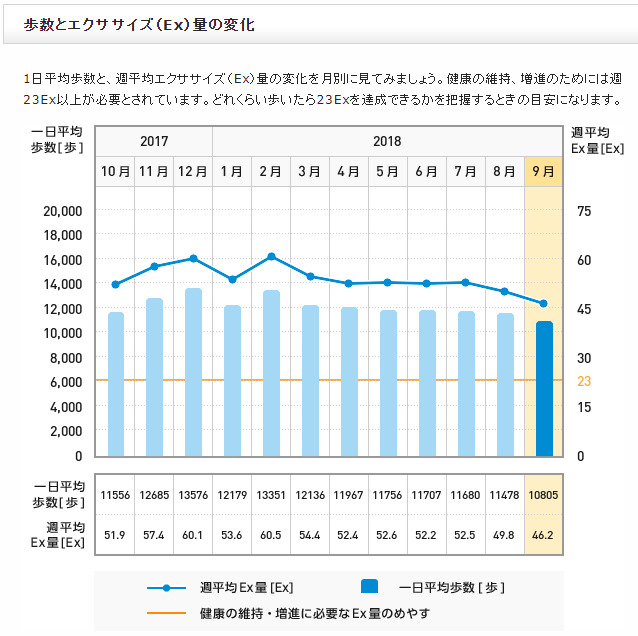f:id:shigeo-t:20181007094321p:plain